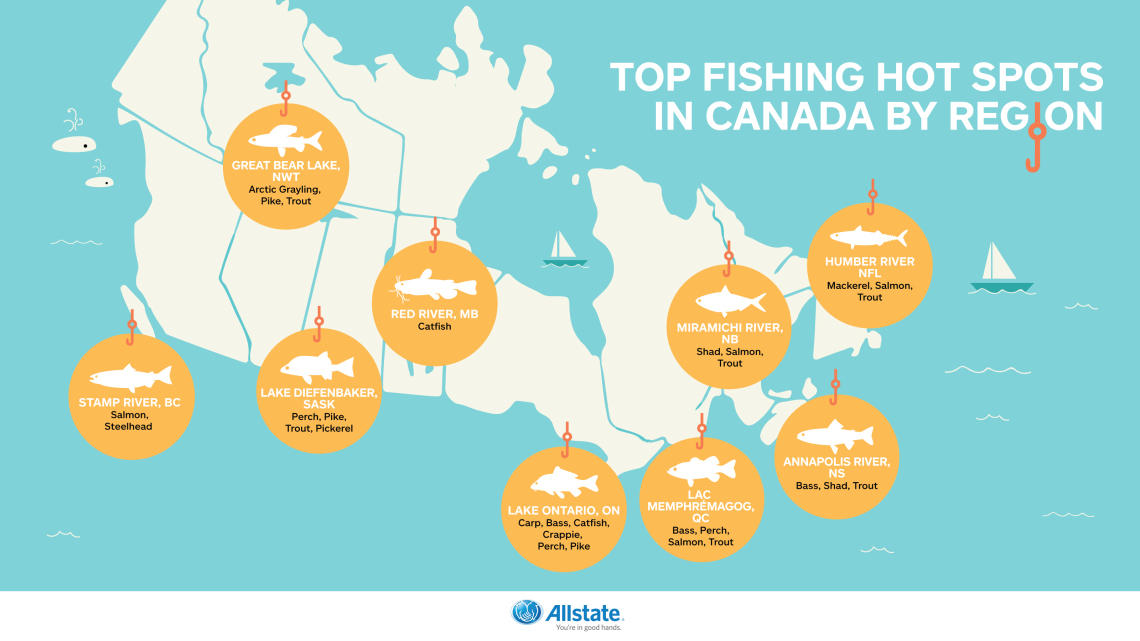 Top Fishing Hot Spots in Canada